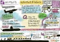 Aviation and Defence 