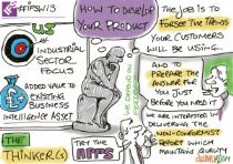 WoCo2013_ProductDev_the