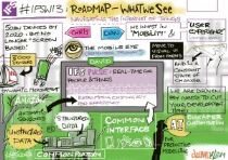 WoCo2013_Roadmap
