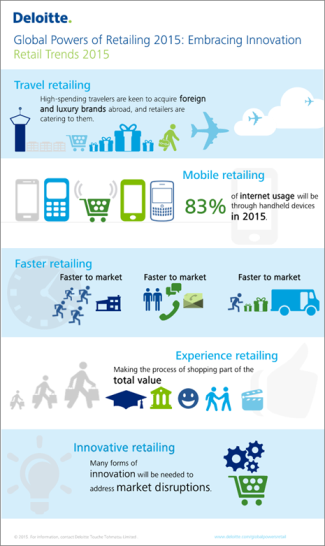 [Infographic]