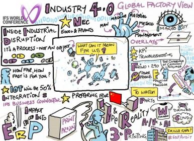 03 - Industry 4.1