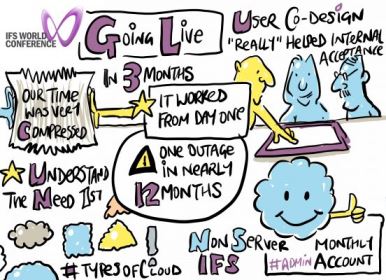Jacopa in IFS Managed Cloud