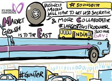 17 Trends in automotive3