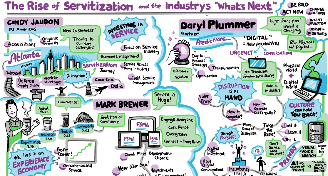 The rise of servitization and the industry’s “what’s next"