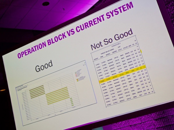 Learn how Hexpol benefits with the new solution in IFS Applications 10 for operation block planning and execution