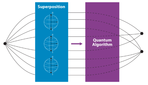 Quantum-4b