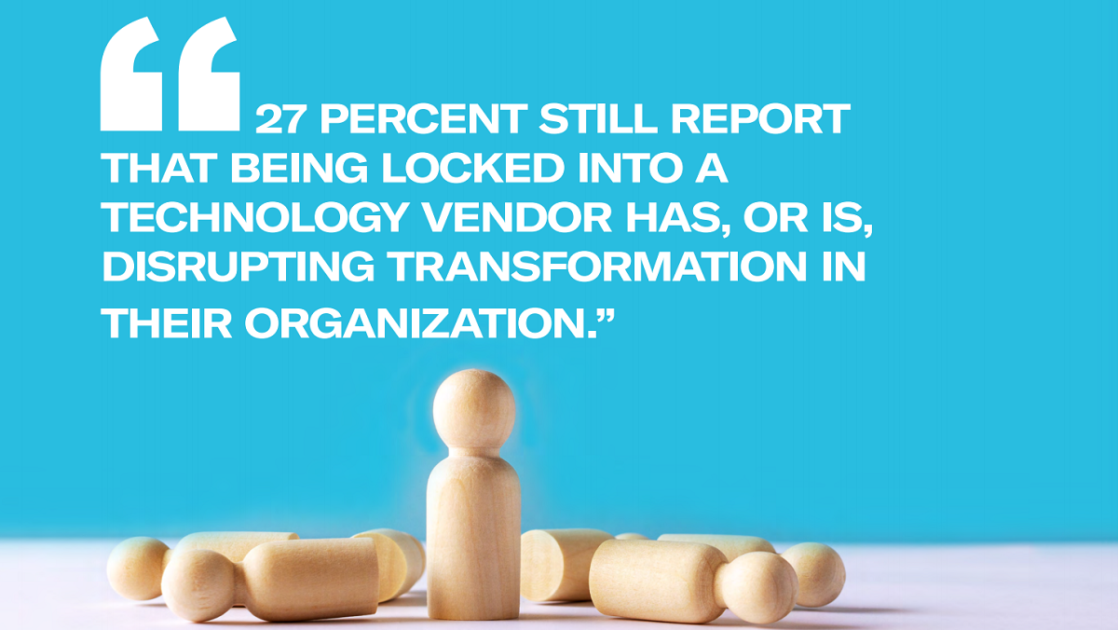 Digital Transformation